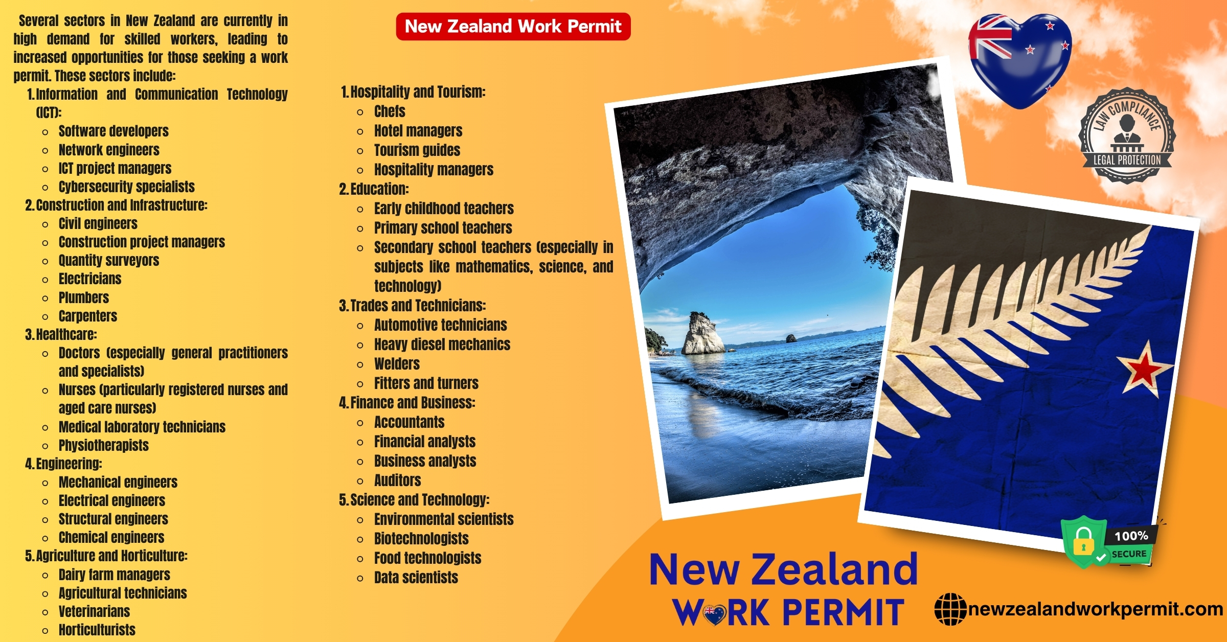 New Zealand Visa Requirements for U.S. Citizens: A Comprehensive Guide